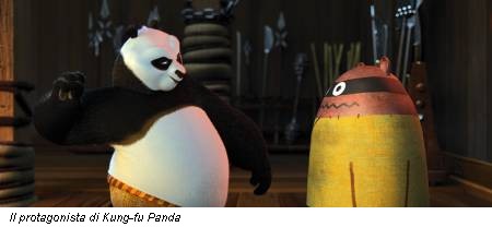 Il protagonista di Kung-fu Panda