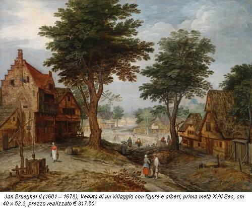 Jan Brueghel II (1601 – 1678), Veduta di un villaggio con figure e alberi, prima metà XVII Sec, cm 40 x 52.3, prezzo realizzato € 317.50