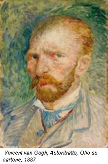 Vincent van Gogh, Autoritratto, Olio su cartone, 1887