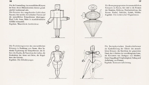 Imparare con Gropius. Il Getty Institute dedica un grande progetto online al Bauhaus