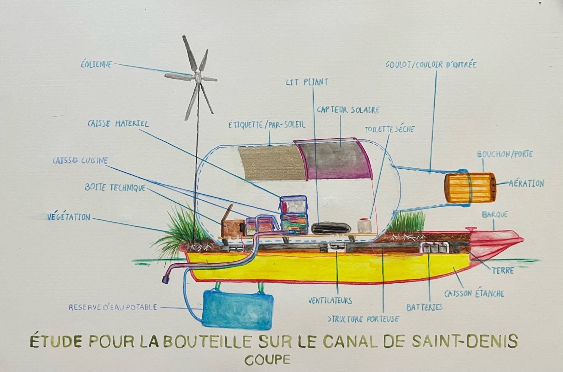Abraham Poincheval Bouteille : étude pour la bouteille sur le canal de Saint Denis 2024 Aquarelle/crayon Courtaisie Semiose galerie
