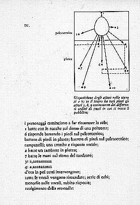 Giuliano Scabia – Gallocavallo