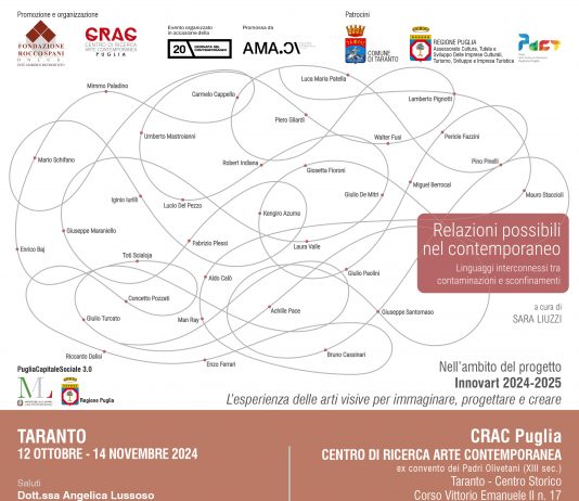 Relazioni possibili nel contemporaneo. Linguaggi interconnessi tra contaminazioni e sconfinamenti